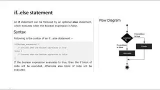 Session 4 - Implementing Flow Control