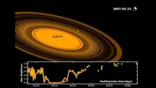 Super Saturn 200x larger than Saturn