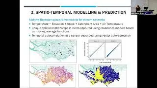 Overview of ARC Linkage Project: Revolutionising water quality monitoring in the information age.