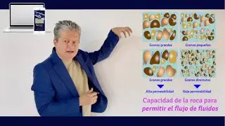 XR Design - Demo of eLearning videos content designed by MPL V2