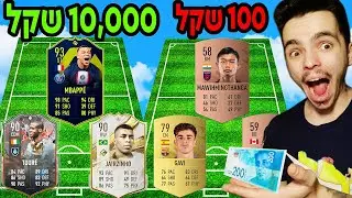 קבוצה של 10,000 שקל נגד קבוצה של 100 שקל !