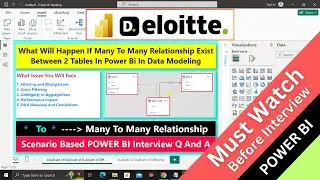 #deloitte