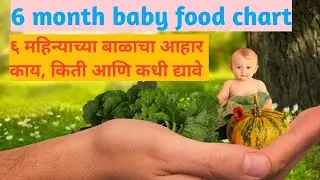 ६ महिन्याच्या बाळाचा आहार | 6month baby food chart | Diet chart for 6 month baby in Marathi