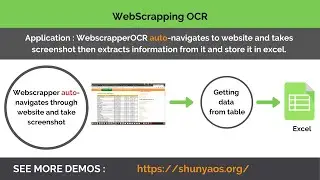 Web-scrapping OCR