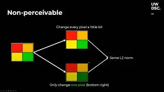 Adversarial Models Workshop