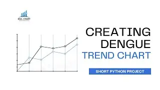 Creating Dengue Trend Chart