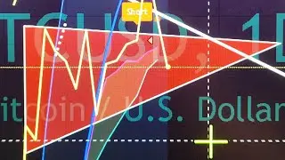 Bitcoin Update + 20X return: Tesla. IZZY New VIP💪💪💥💥