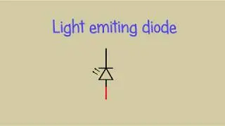 Electrical and electronic symbols  - Animated