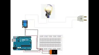 How to Control Home LED using mobile || home automation first project & easiest project ||