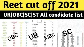 reet level 1 cut off 2021/reet cut off 2021/reet cut off 2021 level 1/reet 2021 cut off/reet cut off