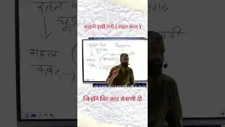 हाड़ी रानी सहल कँवर part 01 -#rajveersir #youtubeshort #studymotivation