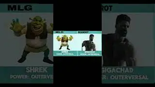 MGL vs Brainrot 