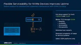 Hotplug support for NVMe was released in vSphere 7!