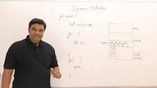 49 Dynamic Declaration