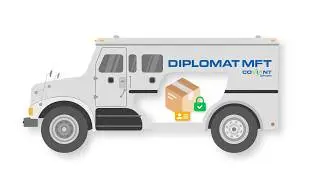 Diplomat MFT by Coviant Software | Enterprise Managed File Transfer Made Simple