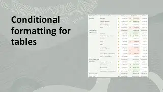Apply Conditional Formatting to Totals in Tabular Visualizations