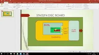 STM32. УРОК 5. PRINTF(), как подключить DATA CONSOLE. КАК ВЫВЕСТИ ДАННЫЕ в МОНИТОР ПОРТА