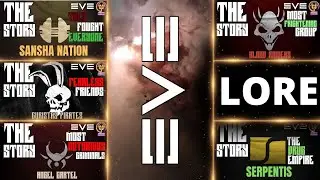 All Pirate factions in EvE - Eve online and Eve Echoes LORE.