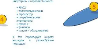 7 причин для партнёрства с нашей консалтинговой группой SalesVector.org