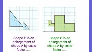 Transformations   enlargements introduction