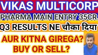 Vikas Multicorp Share Latest News _ vikas multicorp share target _ Q3 RESULTS PRICE ANALYSIS