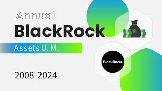 BlackRock: Assets Under Management (AUM) 2008-2024 #finance #economy #blackrock