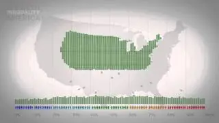 Wealth Inequality in America