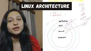 Linux Architecture Explained | Linux Working | File System | Explained in 10 mins