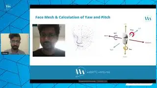 Attention Detection in WebRTC Video Conferencing (WebRTC Tips by WebRTC.ventures)