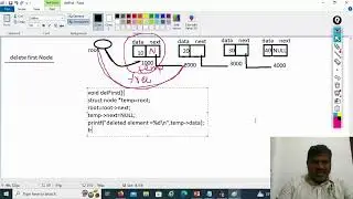 DS Lec-13 | Delete First Node | Linked List | Data Structures | Dr. Kaja Masthan