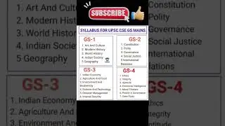 Syllabus for UPSC CSE Gs- Mains #shorts #ias #youtubeshorts #ytshorts #upsc #upscsyllabus