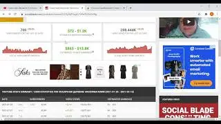 Сказочная Деревня  Аксенова Юлия ,как и сколько зарабатывает канал на YouTube???