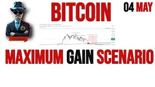Bitcoin Prediction | Btc Analysis 12H Frame - Maximum Gain Scenario