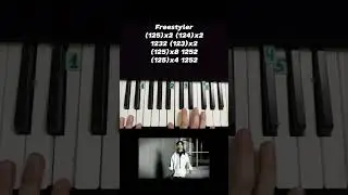 Freestyler Bomfunk MC's on piano 🎹 tutorial на пианино 🎹 Обучение