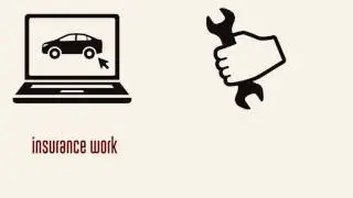 Auto Shop Motion Graphics Ad | Wheels in Motion | Moving Targets