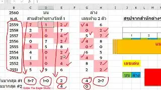 หวยล๊อค 30 ธันวาคม 2560 หวยซอง สถิติหวยย้อนหลัง 9 ปี เลขเด็ด
