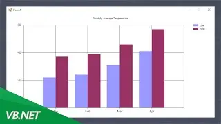 VB.NET - Multiple series chart populated from datasource
