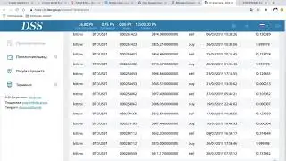 Результаты торговли робота Биткойнера от DSS