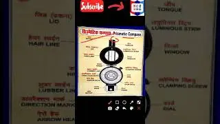 #Learn
