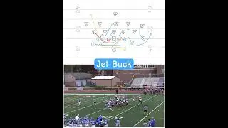 Here’s a look at our Jet Buck Play. #footballplays #footballhighlights #coaching