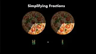 Simplifying Fractions