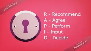 Decision making: Making better decisions