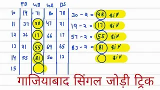 81,13 pass  Faridabad single jodi trick  || Ghaziabad location trick