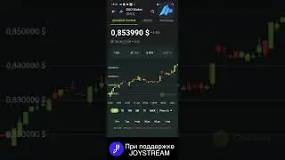 Что такое DAO Maker