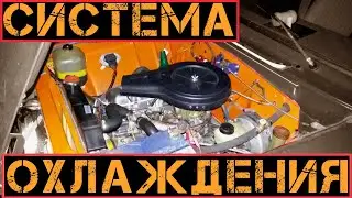СИСТЕМА ОХЛАЖДЕНИЯ. cooling system. Термостат и крышка радиатора! antifreeze