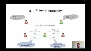 Universal Atomic Swaps: Secure Exchange of Coins Across All Blockchains