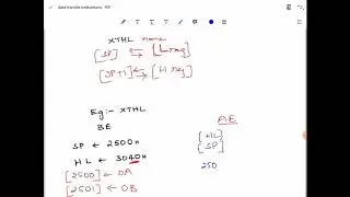 Data Transfer Instructions of 8085  [part 2]