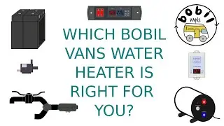 How to choose your Bobil Vans Water Heater