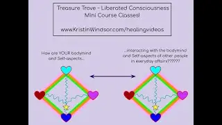 BodyMind Wiring+ SoulSelf Identity+ External Relationships = Treasure Mapping for YOU & a Loved One!
