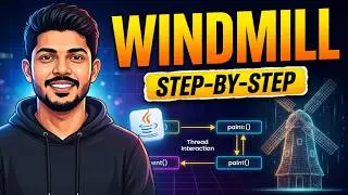 Windmill Animation in Java using Applet & Thread | Pritesh Patel | in Hindi